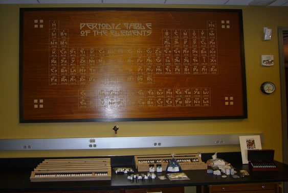 artwork periodic table in the Art Conservation Science lab